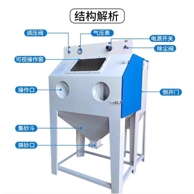 SucreSandblasting machine